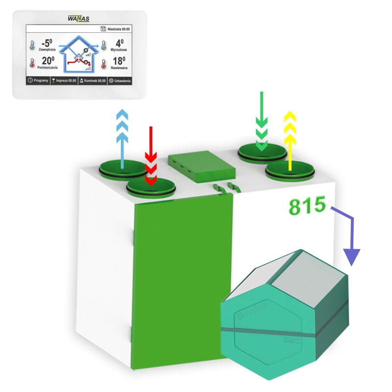 Rekuperatory WANAS seria BASIC - obrazek 51